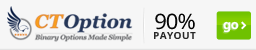 CTOption Payout